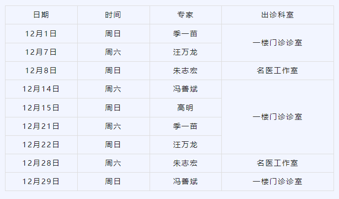 無(wú)為濟(jì)民醫(yī)院12月份雙休日專家門診坐診信息